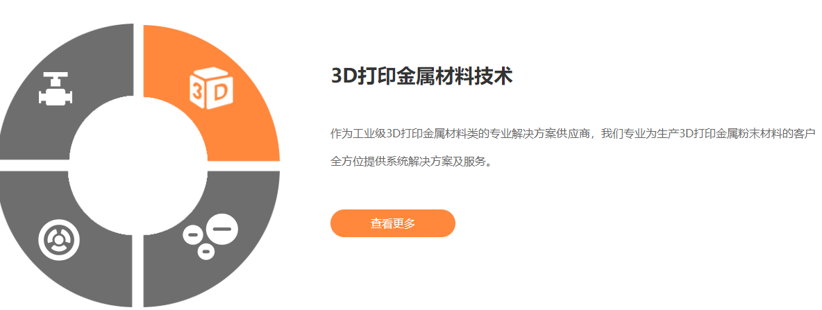 3D打印技术 应用在金属零件上 前景十分广阔