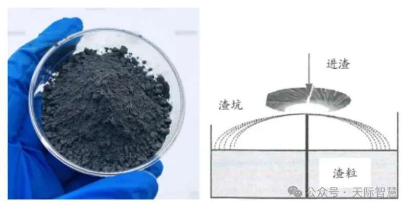 旋转盘离心雾化技术的市场应用及设备介绍