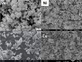 Skyline:Six preparation methods of silicon nitride and aluminum nitride powder