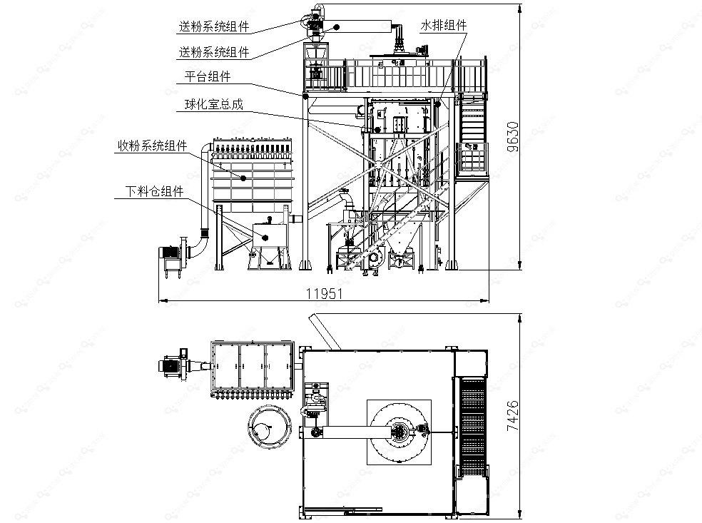 粉末材料燃气火焰球化装备